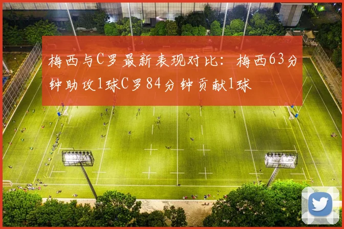 梅西与C罗最新表现对比：梅西63分钟助攻1球C罗84分钟贡献1球